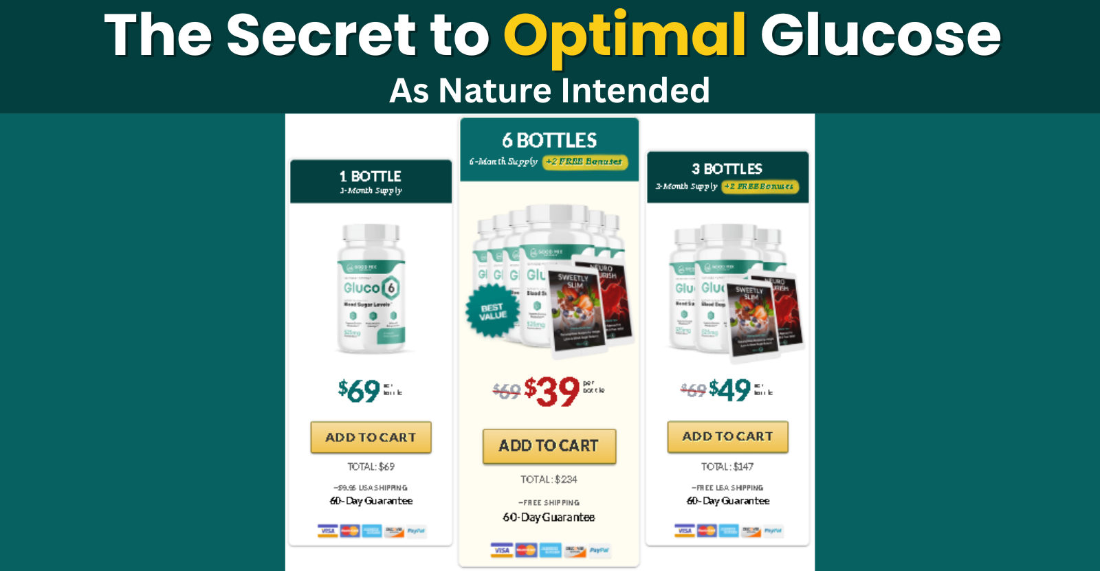 The Secret to Optimal Glucose